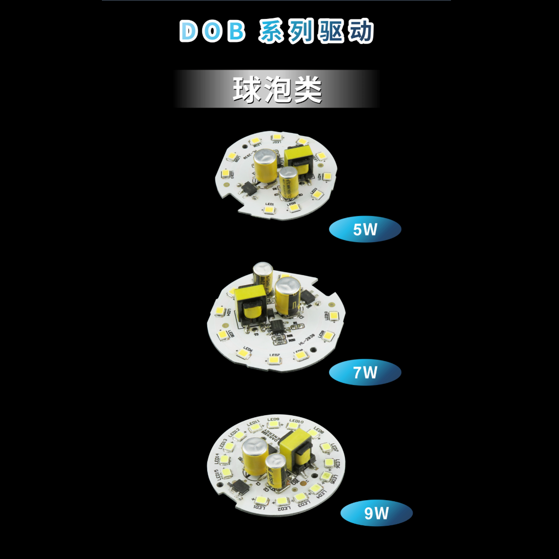 DOB系列驱动