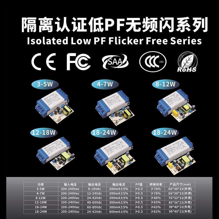 隔离认证低PF无频闪系列