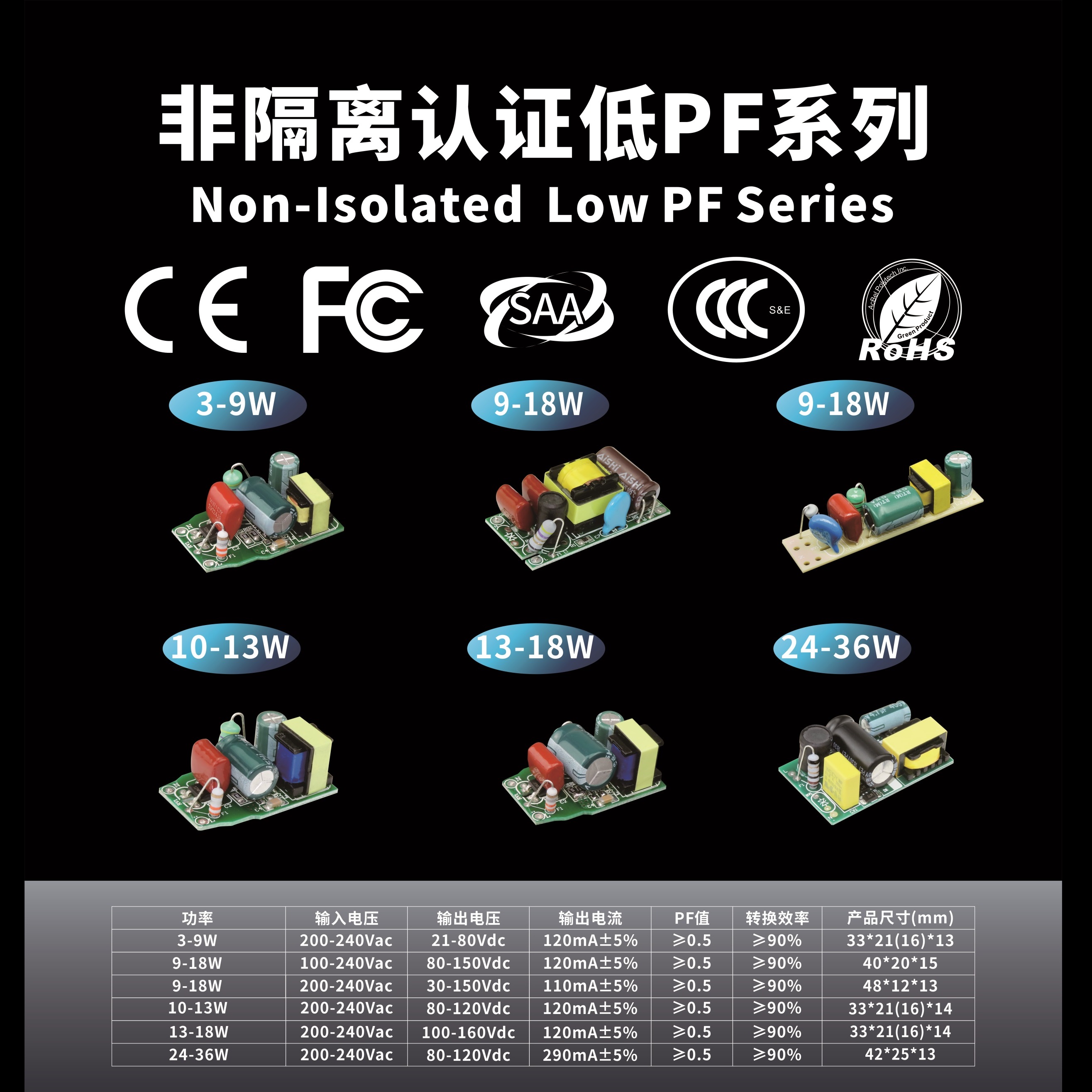 非隔离认证低PF系列