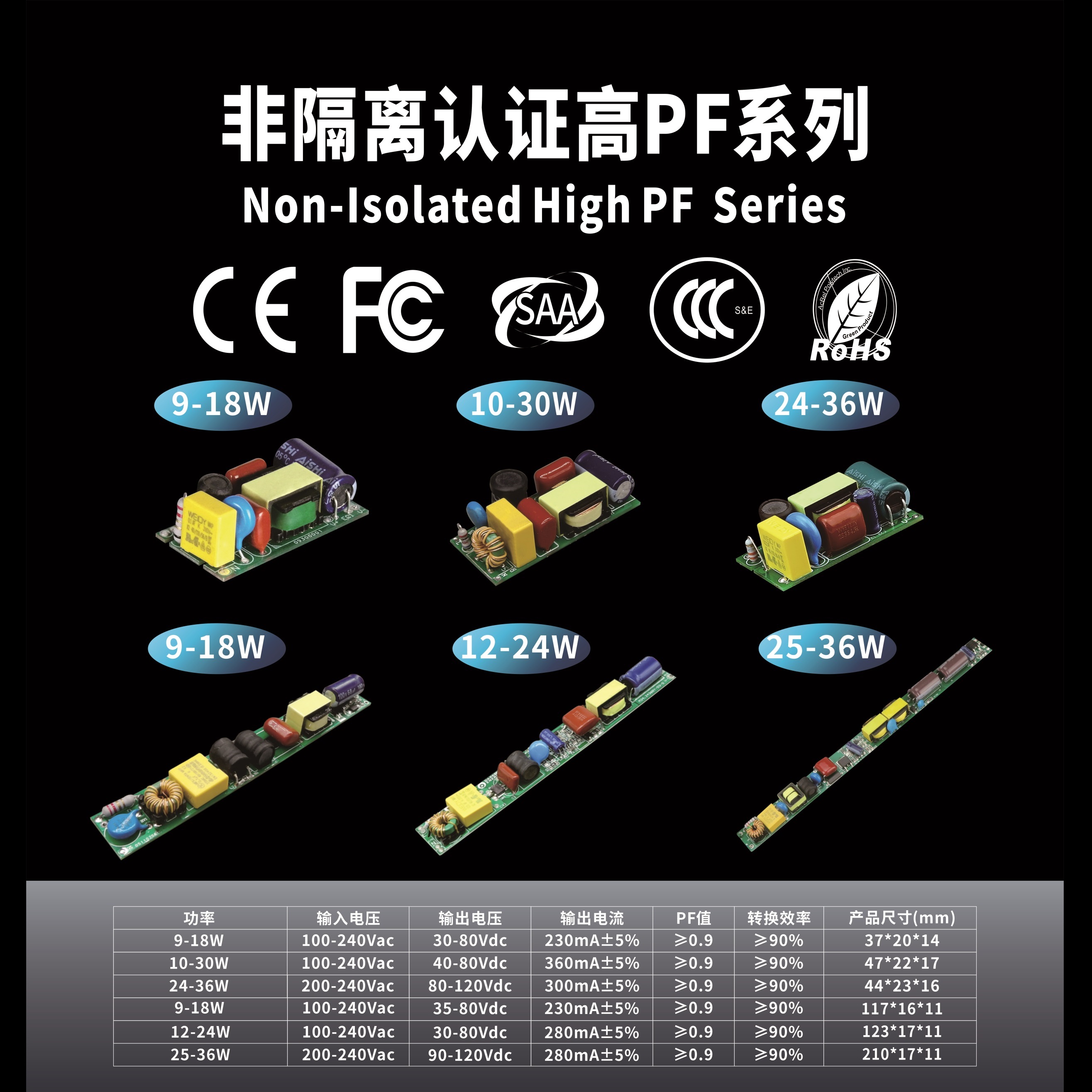 非隔离认证高PF系列