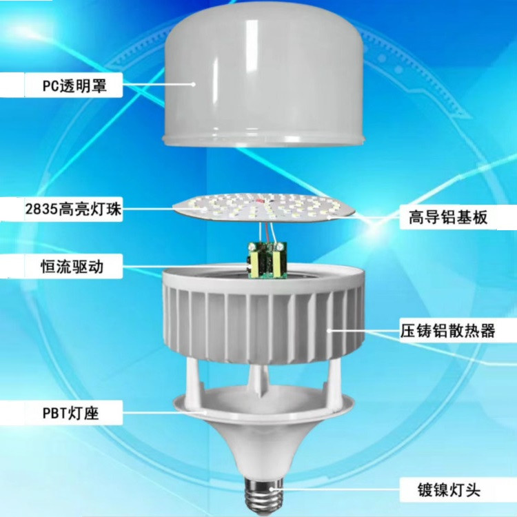 生达足功率铸铝球泡