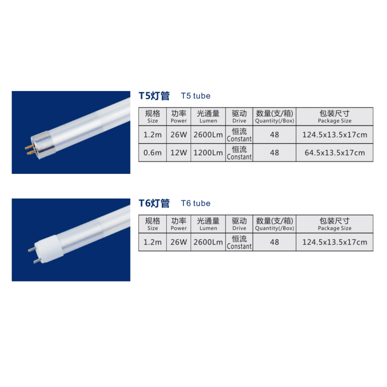 T5 T6 玻璃管    
