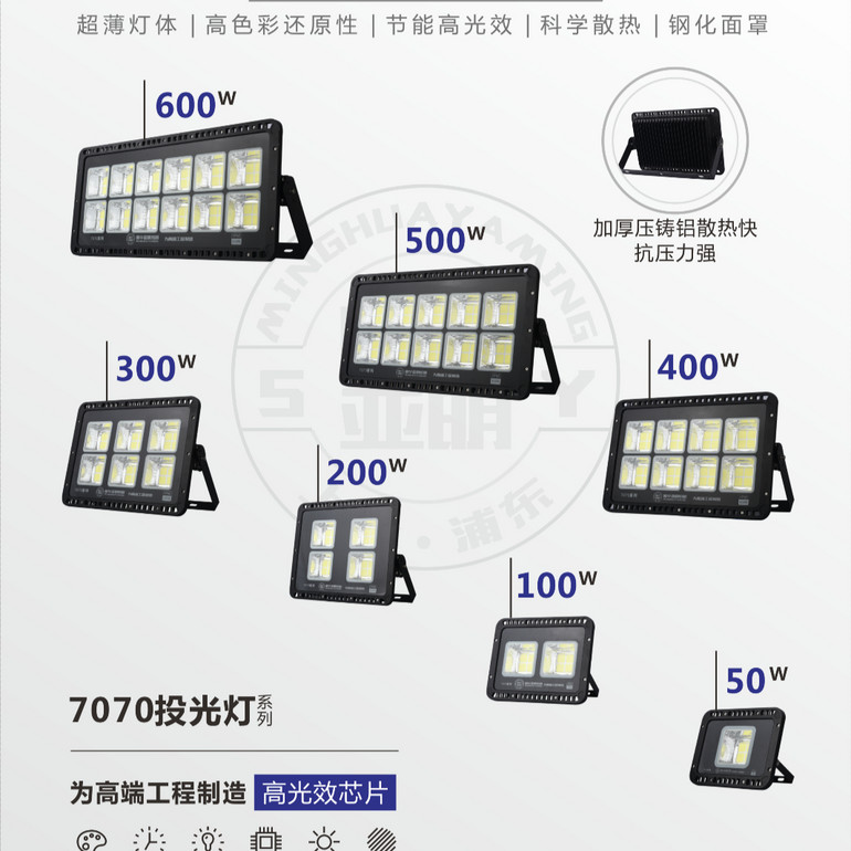 尚亿7070系列投光灯