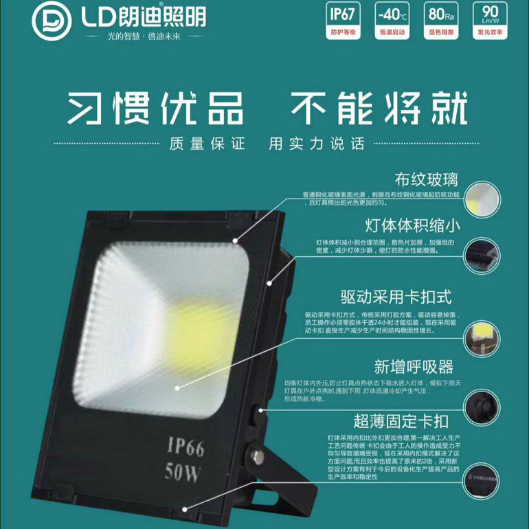 LED投光灯系列