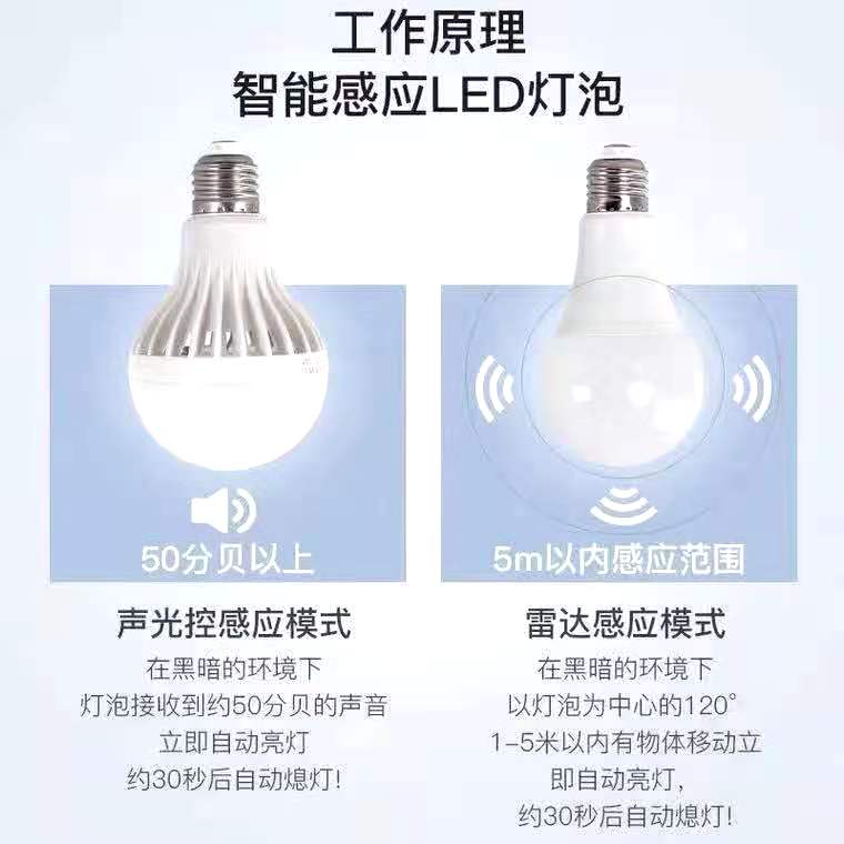 智能感应LED球泡灯