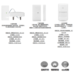 家庭的智能感知系统