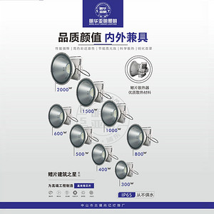 IP65鳍片建筑之星系列工矿灯
