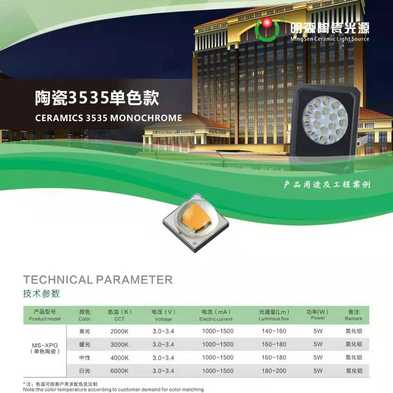 陶瓷3535单色款LED光源器