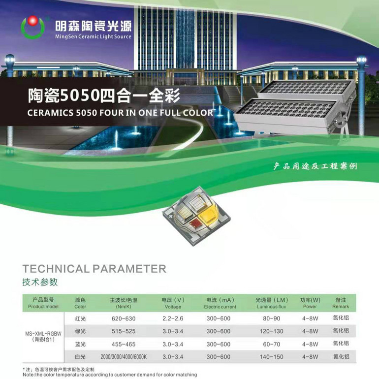 陶瓷5050四合一全彩LED光源器