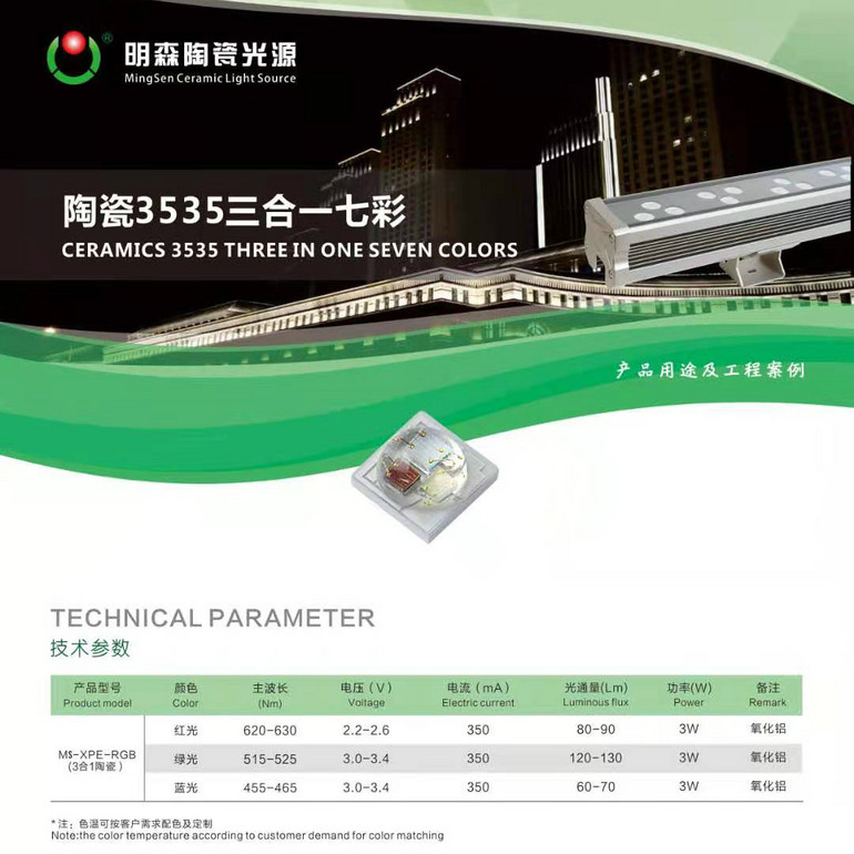 陶瓷3535三合一七彩LED光源器