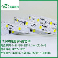 7160树脂字-高功率LED灯灯带
