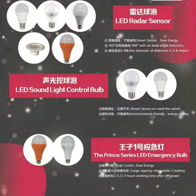 LED高亮足瓦球泡