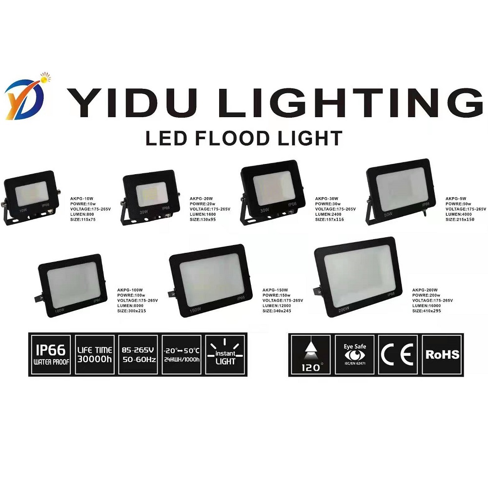 LED投光灯IP66