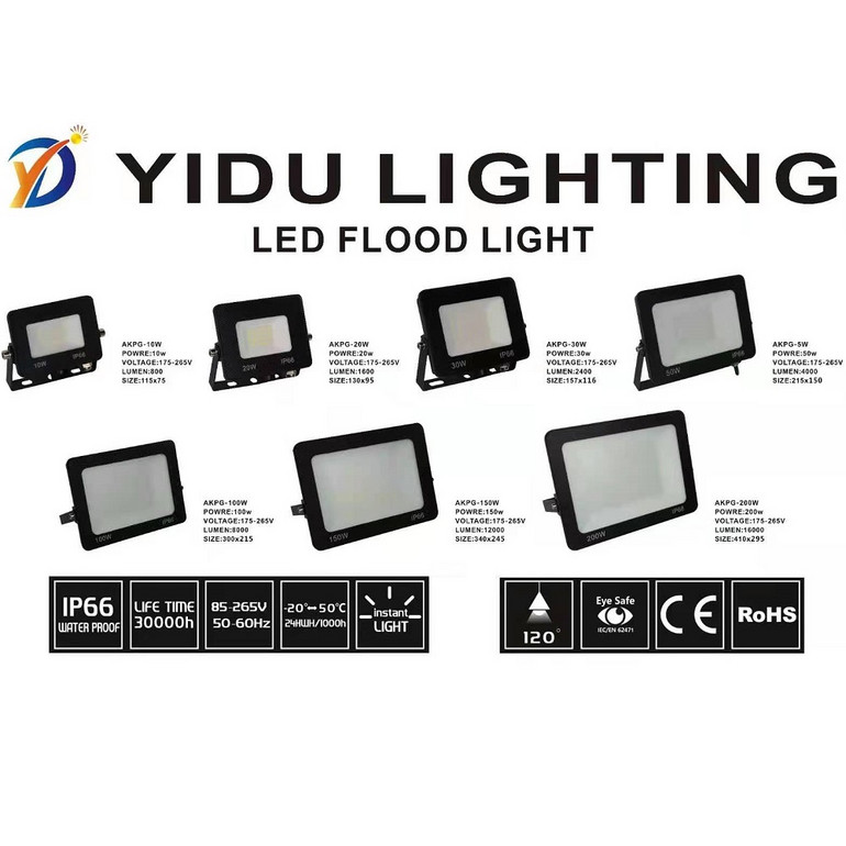 LED投光灯IP66