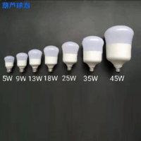 螺口葫芦球泡灯