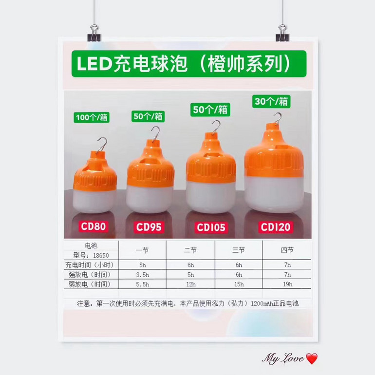 橙帅系列LED充电球泡灯