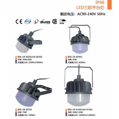 户外高亮IP66三防平台工矿灯