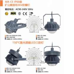 户外矿山隧道IP66防水36V防爆工矿灯