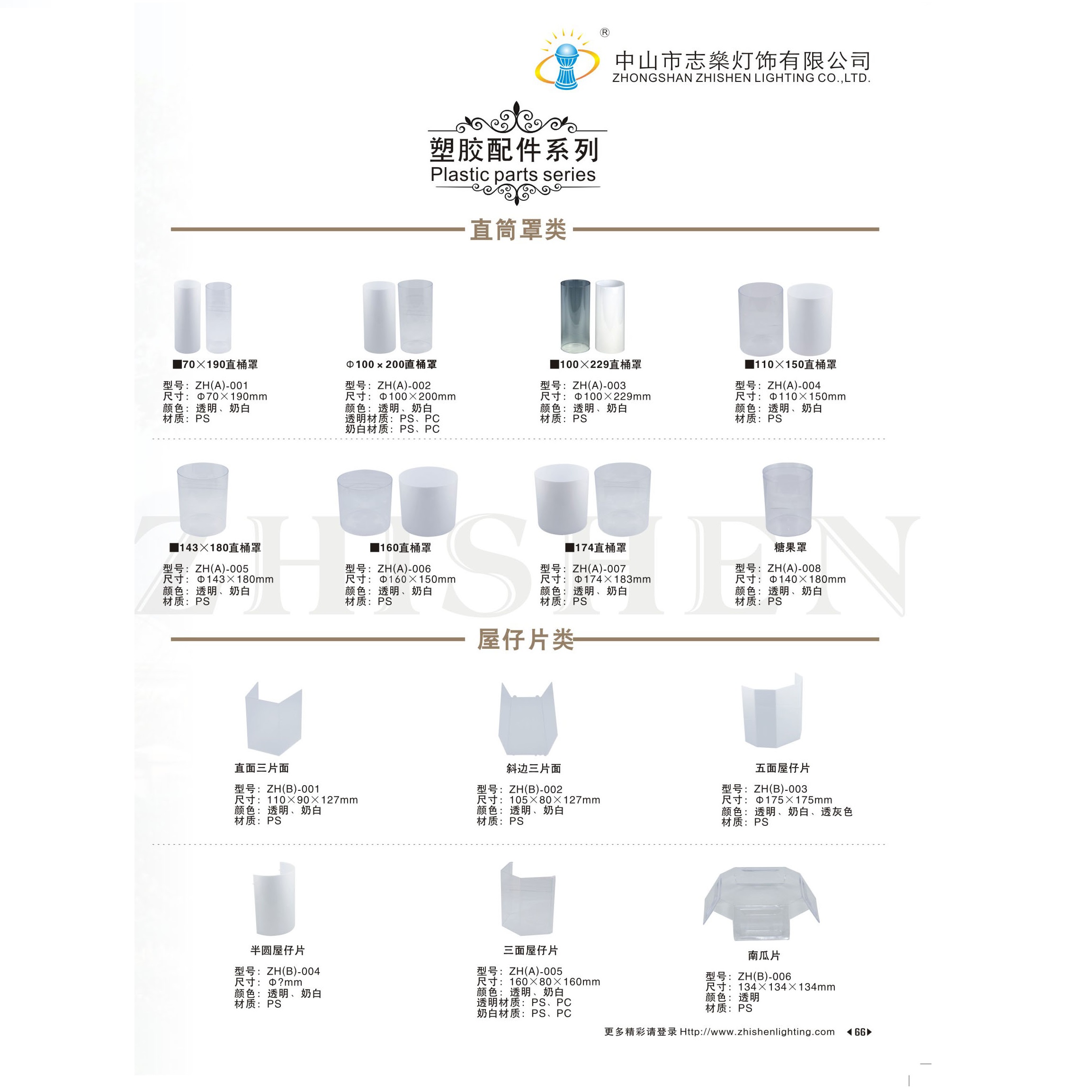 塑料配件系列