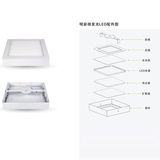 现代简约明装侧发光LED家居面板灯6W