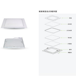 卧室现代简约暗装侧发光LED面板灯3W