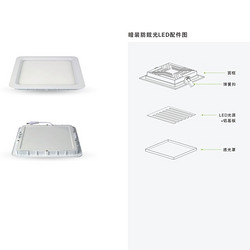 暗装防眩光现代简约LED面板灯3W