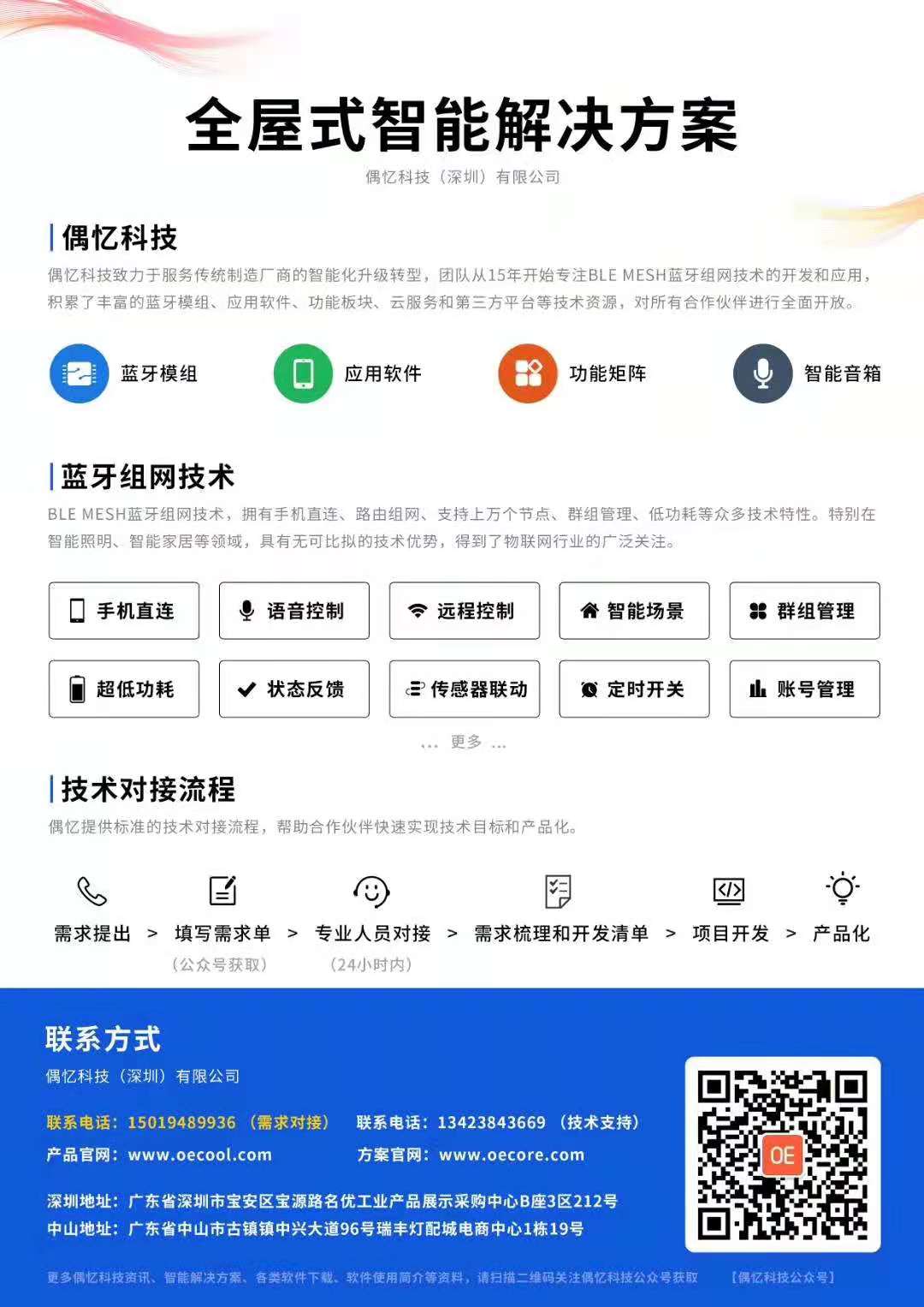 全屋式智能解决方案蓝牙组网技术