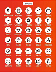 蓝牙组网情景照明颜色记忆智能控制系统