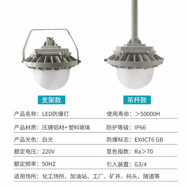 LED压铸铝材50W三防灯