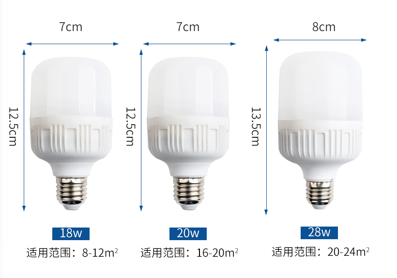 pc绝缘罩18w20w28w白光LED灯泡