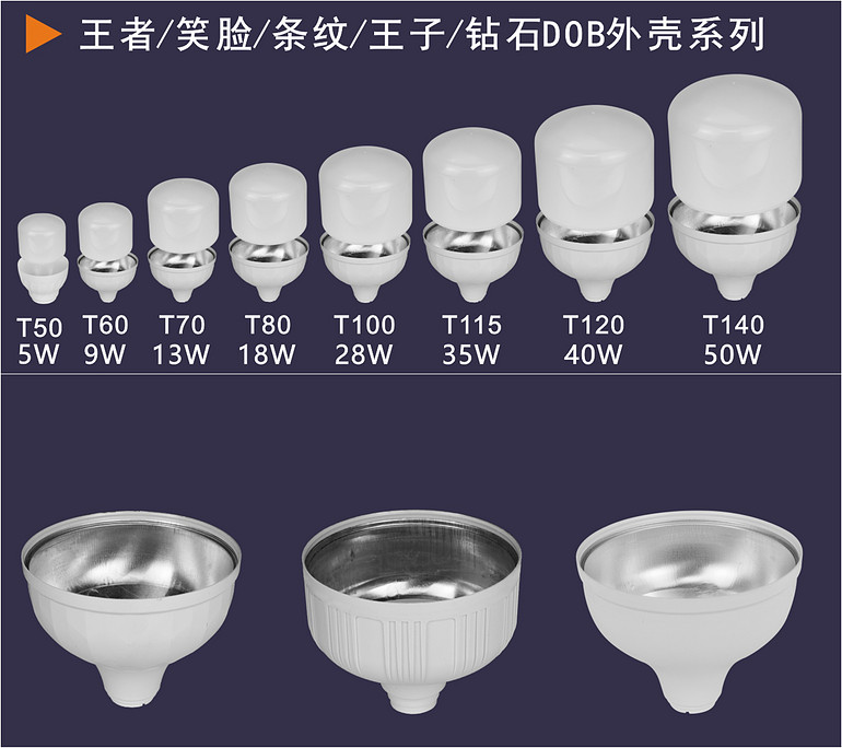 乾普LED王者/笑脸/王子/钻石/ 条纹 T泡