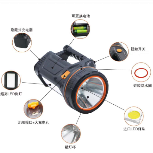 户外强光铝灯杯USB接口LED手电筒