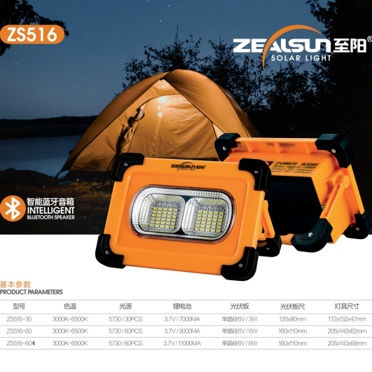 ZS516系列智能蓝牙音箱功能高亮投光灯