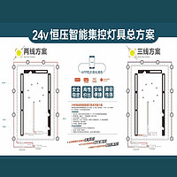 24V恒压智能集控灯具设计方案